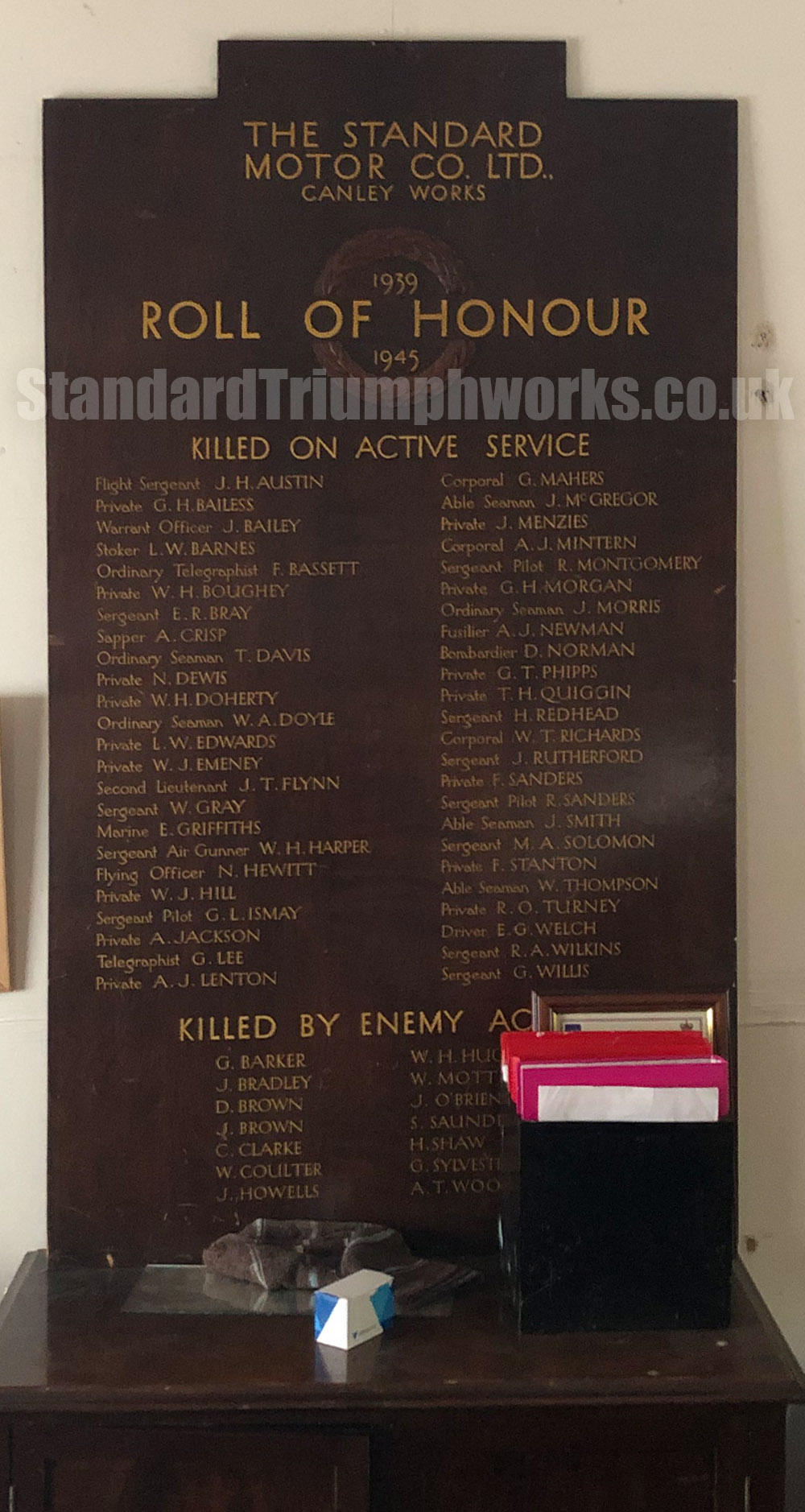 standard motors roll of honour